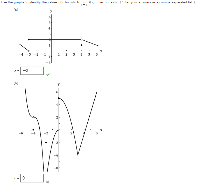 Solved Use the graphs to identify the values of c for which | Chegg.com