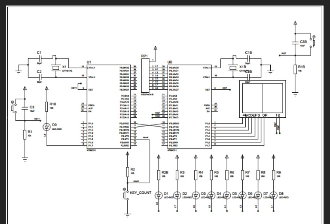 Solved Design A Communication System Between Two 89C51 | Chegg.com