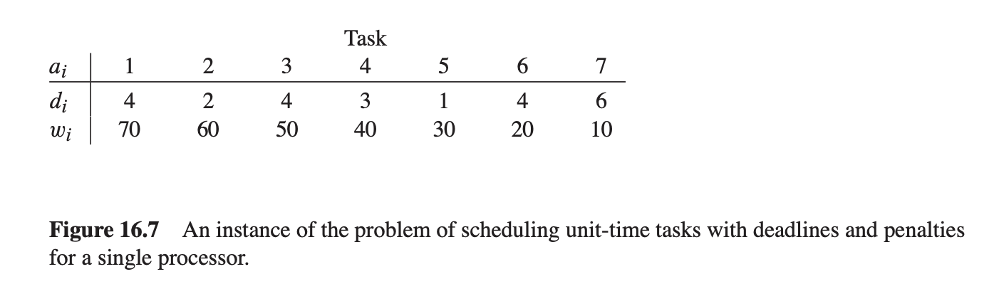 Note: the question is only 1a) after reference is | Chegg.com