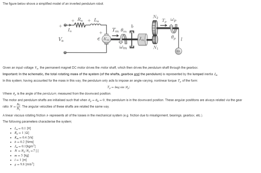 Solved The Figure Below Shows A Simplified Model Of An In Chegg Com