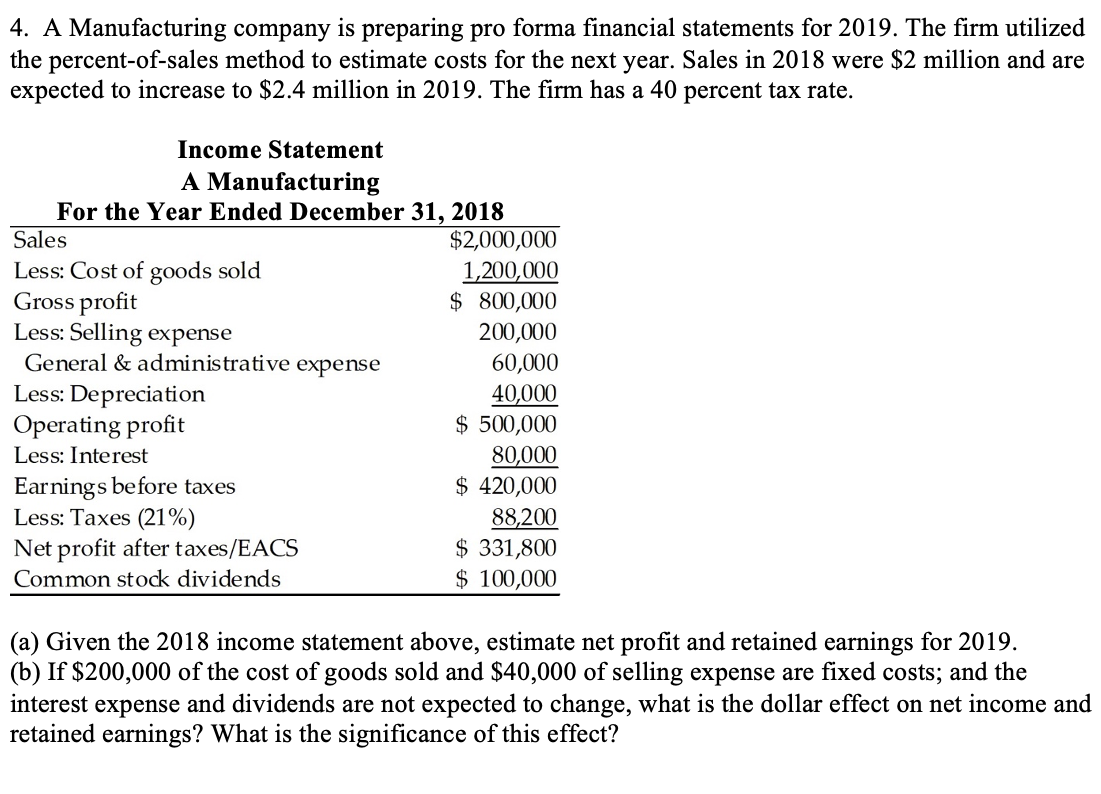 Solved 4. A Manufacturing company is preparing pro forma | Chegg.com