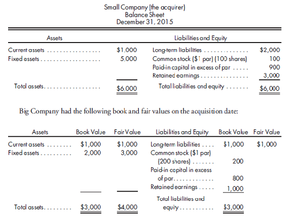 northridge payday loans