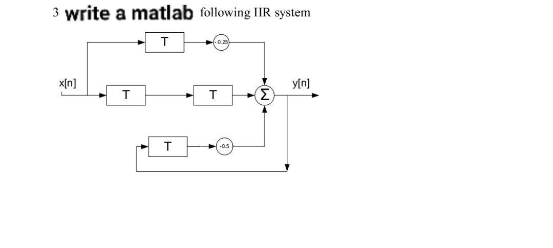 Solved 3 write a matlab following IIR system T x[n] y[n] T T | Chegg.com