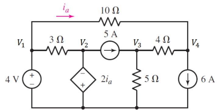 Solved For the circuit below, using the nodal analysis | Chegg.com