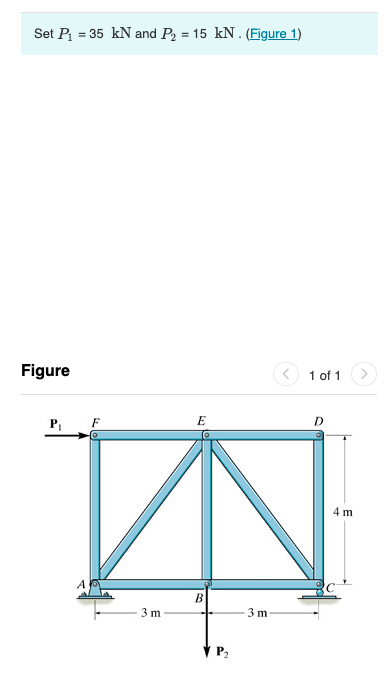 Solved Set P1 = 35 kN and P2 = 15 kN. (Figure 1) Figure 1 of | Chegg.com
