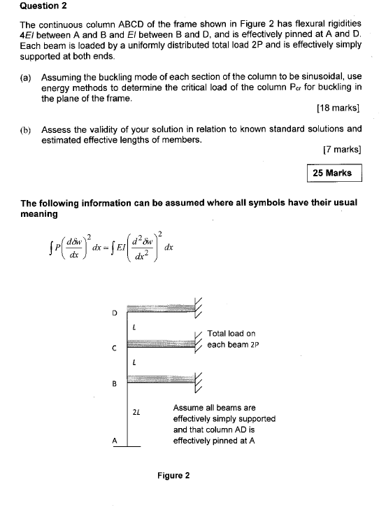 Question 2 The continuous column ABCD of the frame | Chegg.com