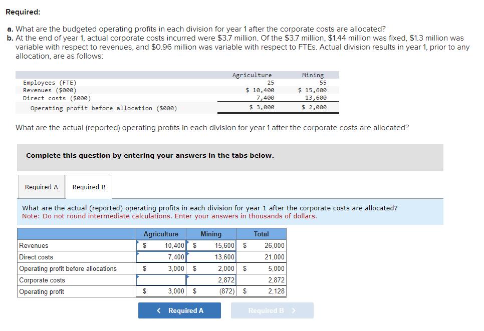 Solved Burwell Manufacturing is organized into two divisions
