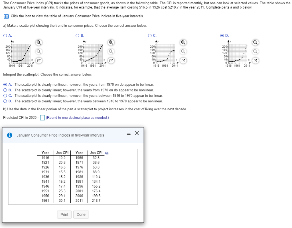 Solved The Consumer Price Index (CPI) Tracks The Prices Of | Chegg.com