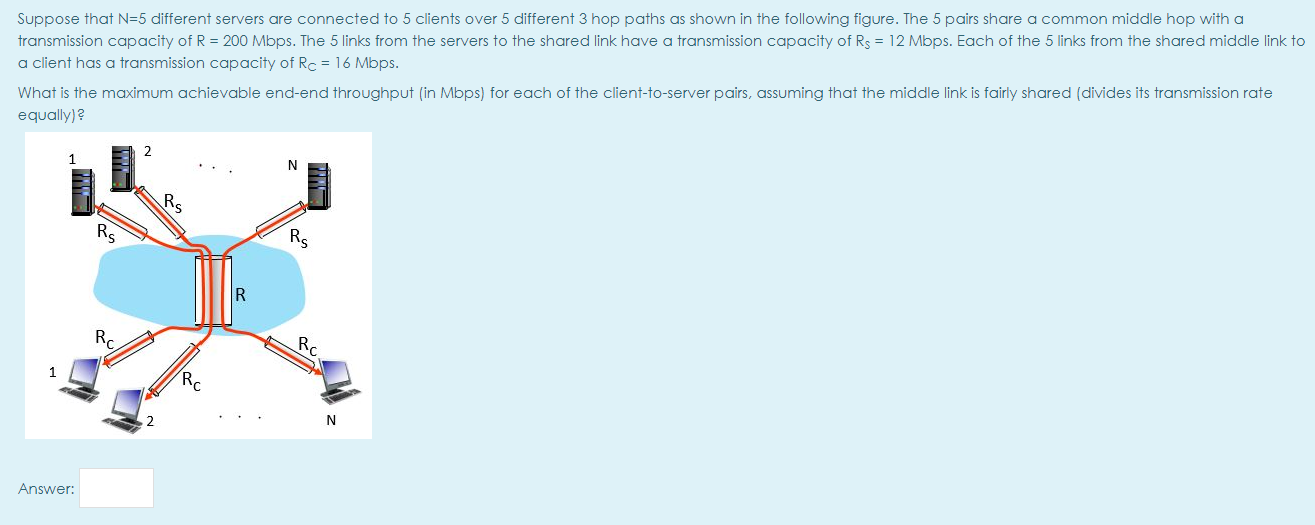 Solved Suppose That N=5 Different Servers Are Connected To 5 | Chegg.com