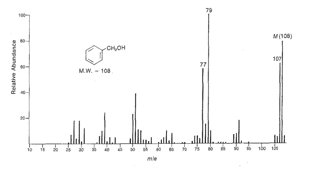 Solved can some one help please show the following | Chegg.com