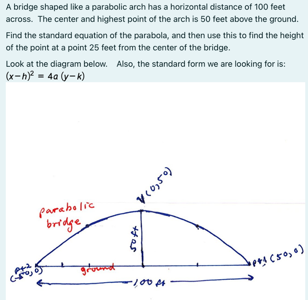 Solved A bridge shaped like a parabolic arch has a | Chegg.com