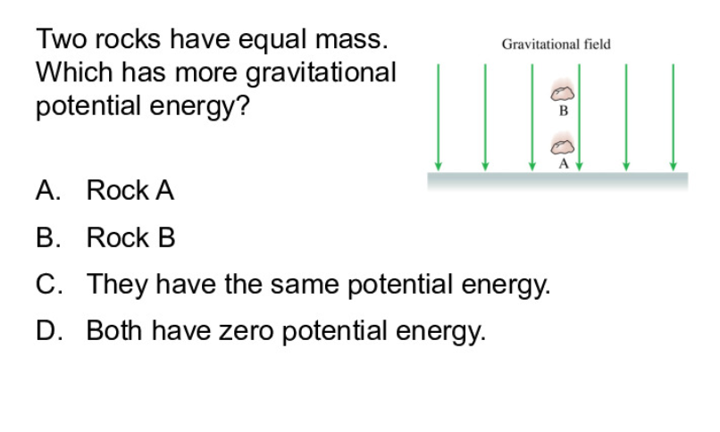 Solved The Electric Potential Energy Of A System Of Two | Chegg.com