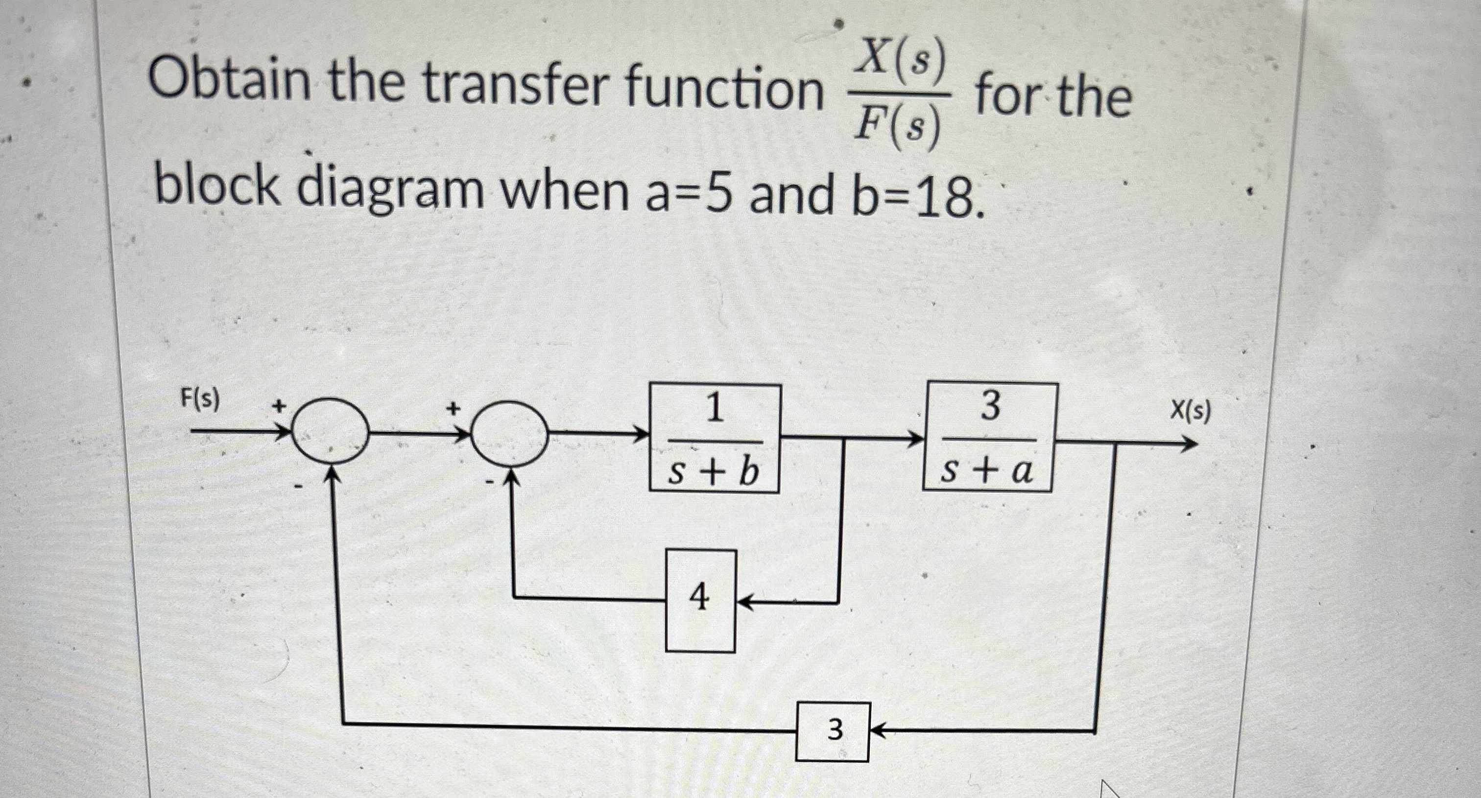 Solved Obtain the transfer function F(s)X(s) for the block | Chegg.com