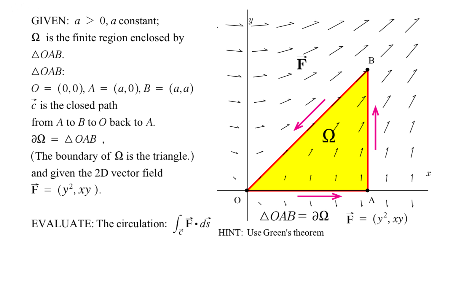 Solved Can I get some help with this homework. Calculus 3. | Chegg.com