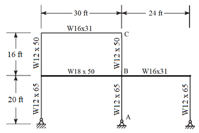 Solved An A992 steel rigid frame unbraced in the plane of | Chegg.com