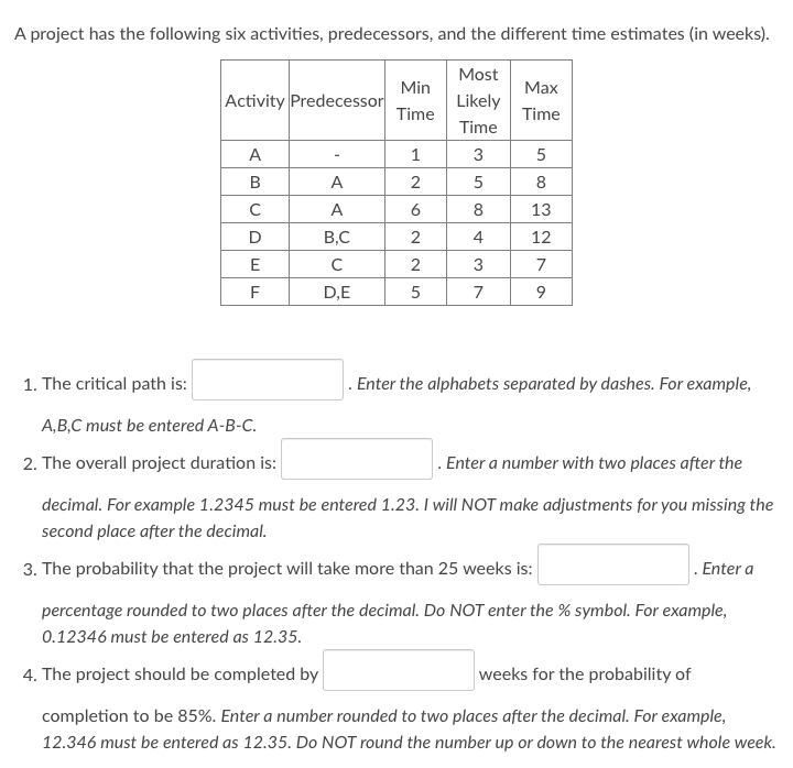 Solved A project has the following six activities, | Chegg.com