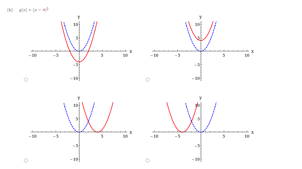 solved-use-the-graph-of-y-x2-in-blue-to-graph-the-chegg