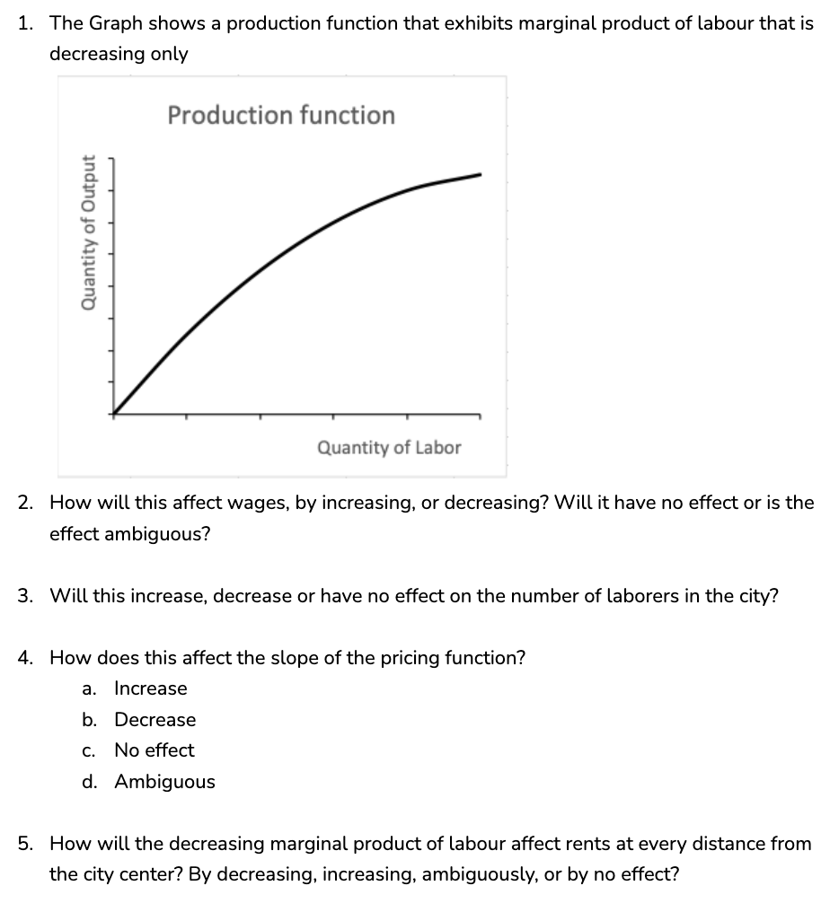 Solved 1. The Graph shows a production function that | Chegg.com