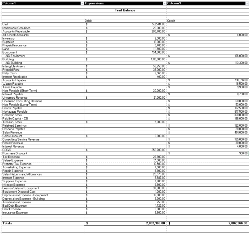 solved-develop-a-balance-sheet-in-good-form-as-of-march-31-chegg