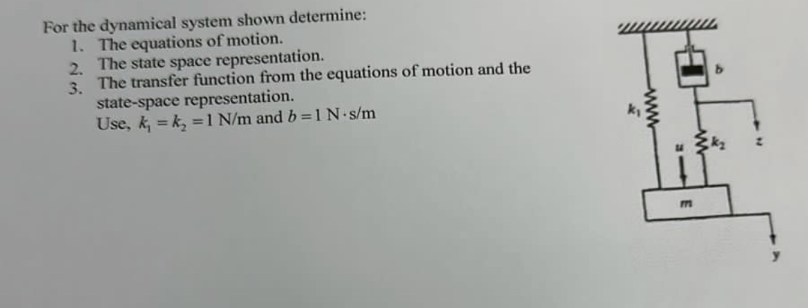 Solved For the dynamical system shown determine: 1. The | Chegg.com