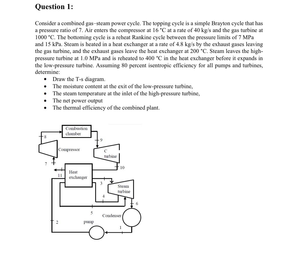 Solved Consider a combined gas-steam power cycle. The | Chegg.com