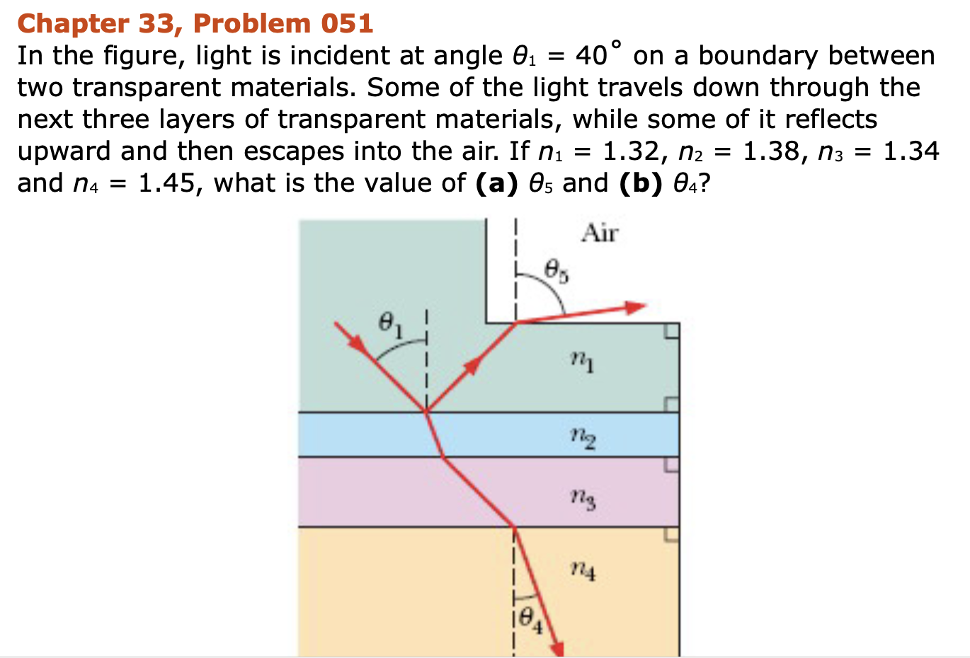 Solved O Chapter 33, Problem 051 In The Figure, Light Is | Chegg.com