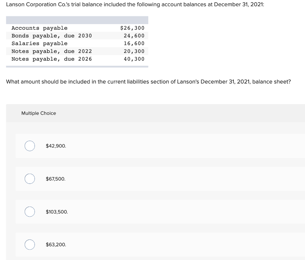 Solved Lanson Corporation Co.'s Trial Balance Included The | Chegg.com