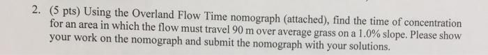 solved-2-5-pts-using-the-overland-flow-time-nomograph-chegg