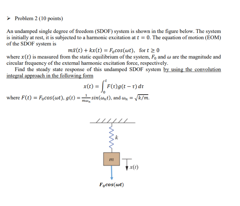 Solved An Undamped Single Degree Of Freedom Sdof System Is Chegg Com