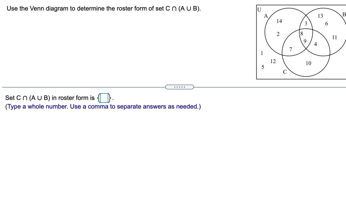 Solved Use The Venn Diagram To Determine The Roster Form Of | Chegg.com