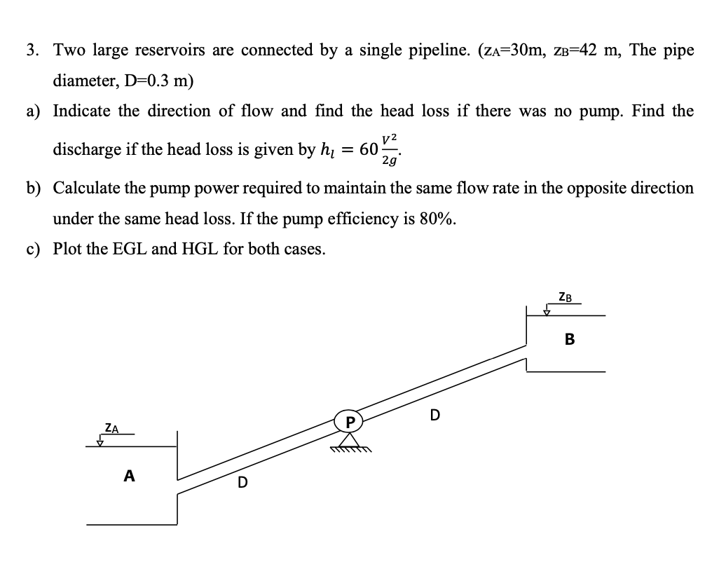 Solved 3. Two large reservoirs are connected by a single | Chegg.com
