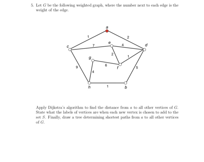 Solved 5. Let G be the following weighted graph, where the | Chegg.com