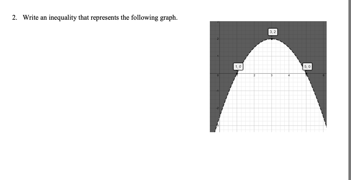 Solved 2. Write an inequality that represents the following | Chegg.com