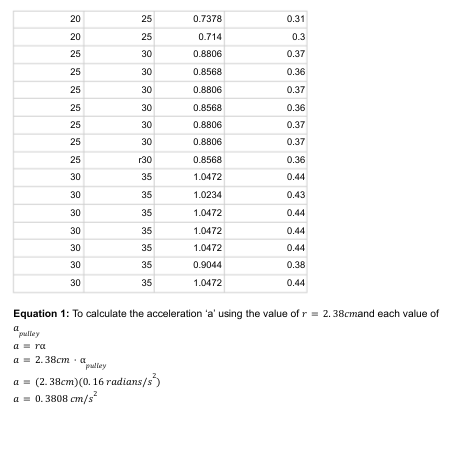 Solved Calculate the rotational kinetic energy of the step | Chegg.com