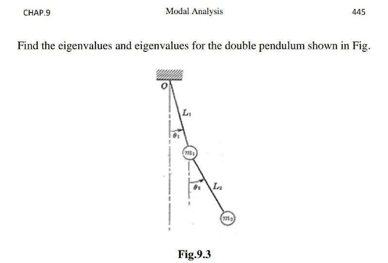 Solved CHAP 9 Modal Analysis 445 Find the eigenvalues and | Chegg.com