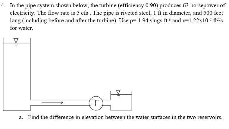 Solved 4. In the pipe system shown below, the turbine | Chegg.com