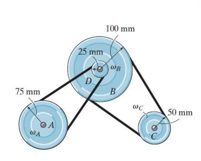 Solved The power of a bus engine is transmitted by the | Chegg.com