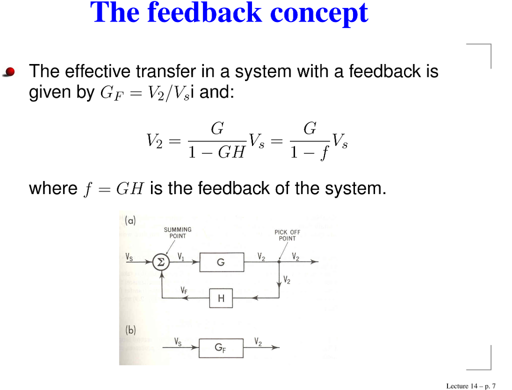 solved-derive-the-formula-for-the-effective-gain-with-chegg