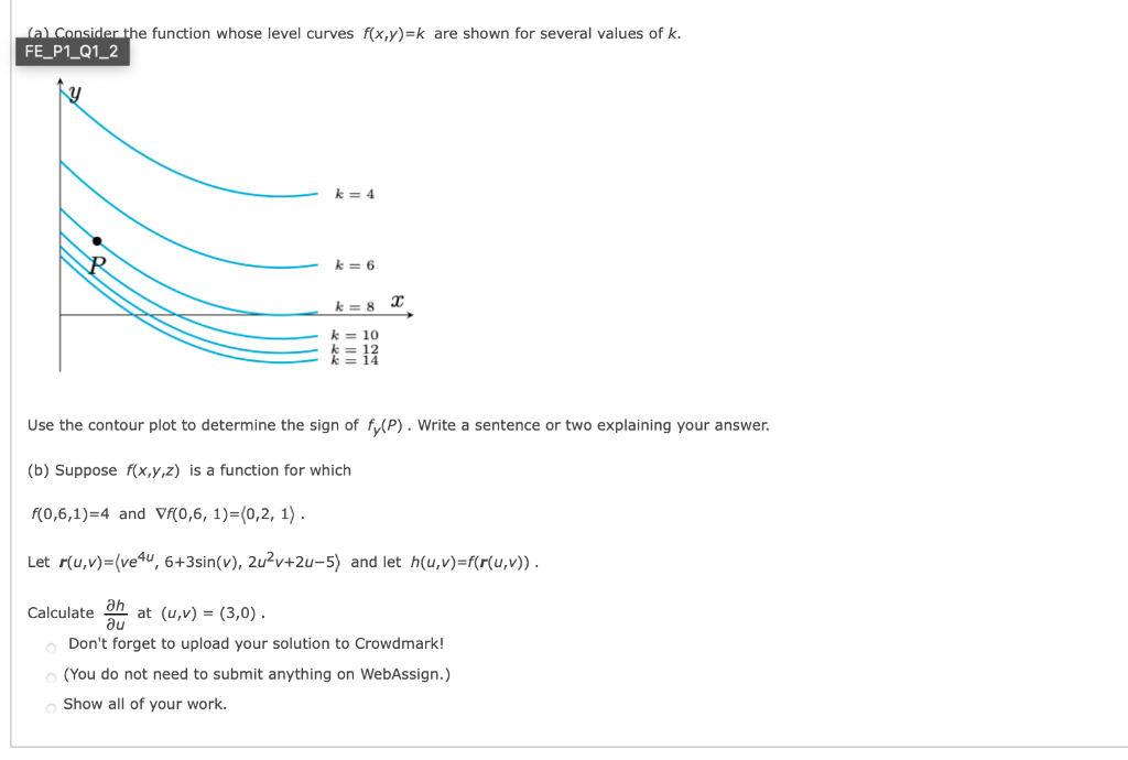 Solved La Consider The Function Whose Level Curves F X Y K Chegg Com