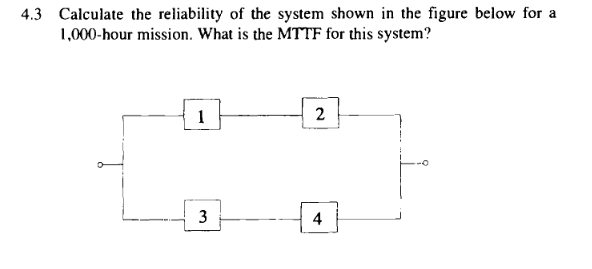 Solved 4.3 Calculate the reliability of the system shown in | Chegg.com