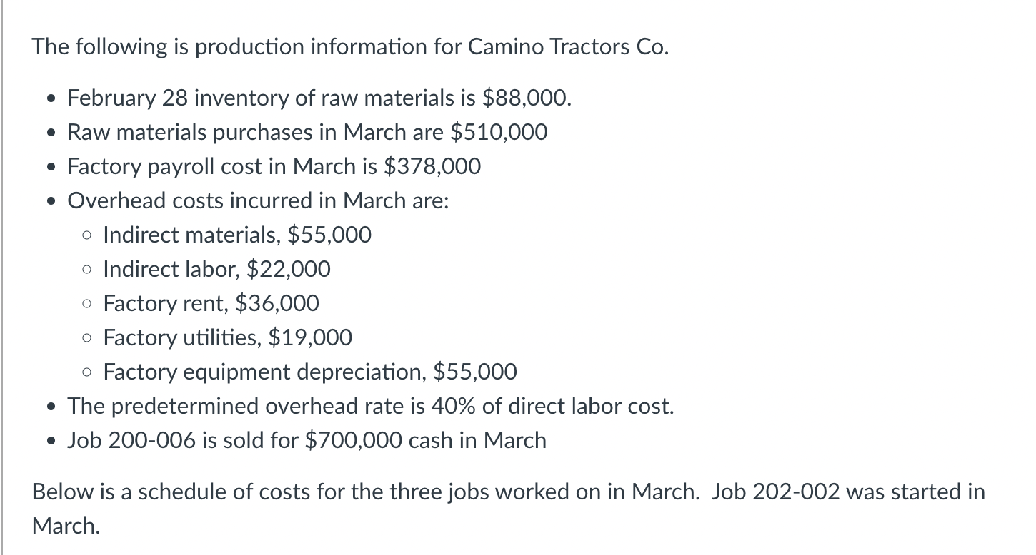 Solved The following is production information for Camino | Chegg.com