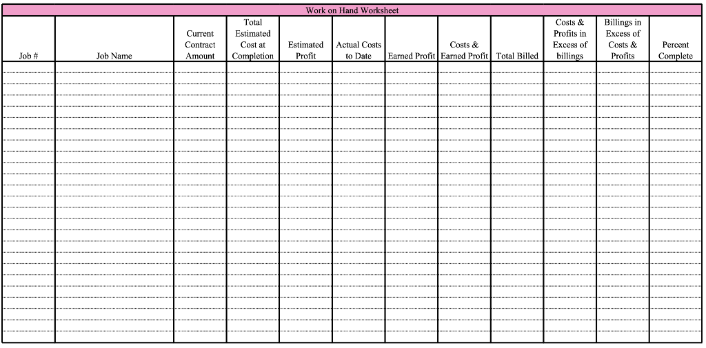 Solved 12. Determine over and underbillings for a company