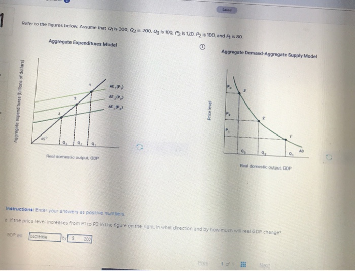 Solved figures below. Assume that Gy is 300. Q2 is 200, is | Chegg.com