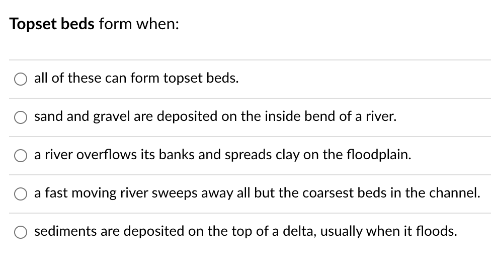 Solved Topset beds form when all of these can form topset