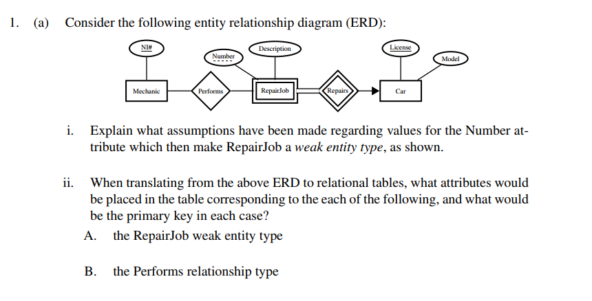 Solved 1. (a) Consider The Following Entity Relationship | Chegg.com