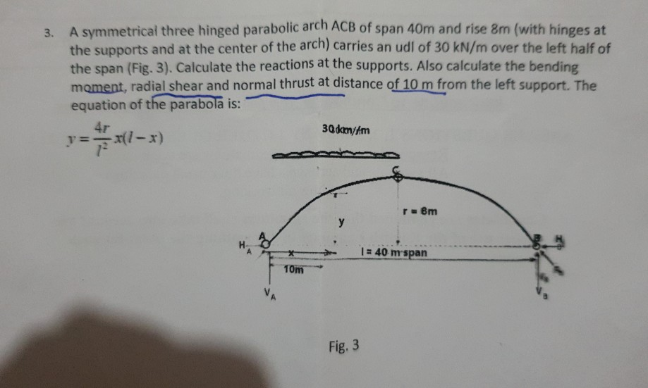 Solved A Symmetrical Three Hinged Parabolic Arch ACB Of Span | Chegg.com