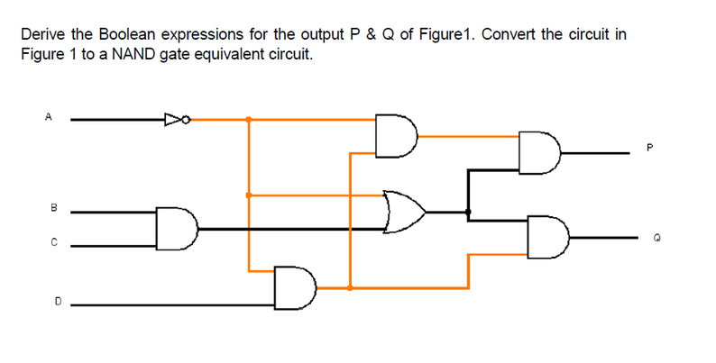 Solved Derive the Boolean expressions for the output P&Q of | Chegg.com