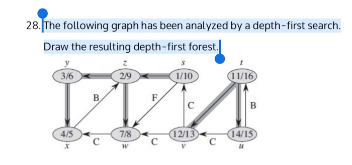 Solved 27. Identify the algorithm that gives the following | Chegg.com