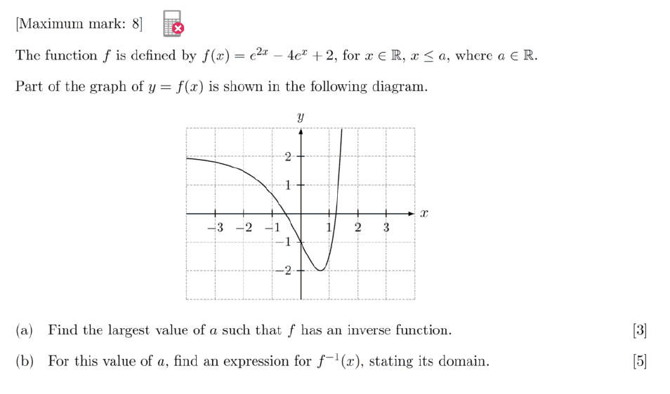 Solved The function f is defined by f(x)=e2x−4ex+2, for | Chegg.com