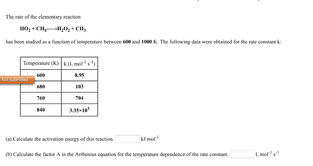 Solved The rate of the elementary reaction has been studied